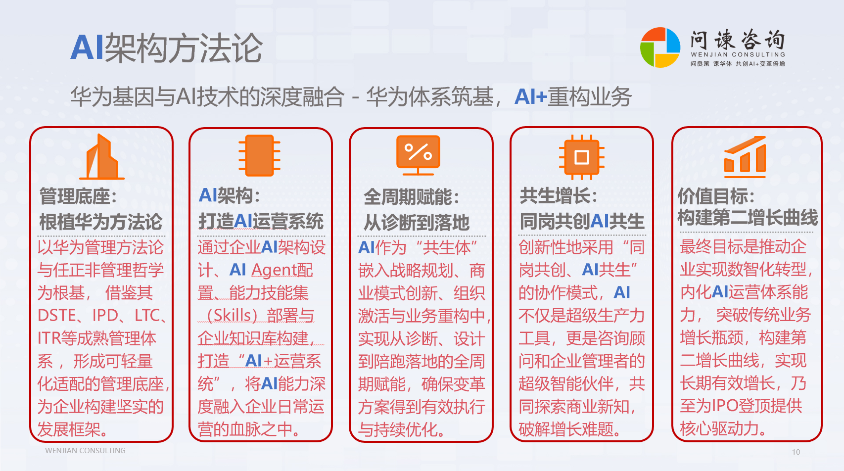 云时代信息技术